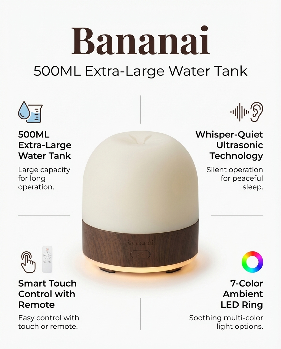 Amazon listing features graphic with branded typography — generated with Nano Banana Pro prompts for amazon product photography