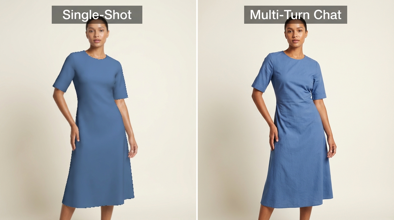 Single-shot virtual try-on vs multi-turn chat comparison showing quality improvement